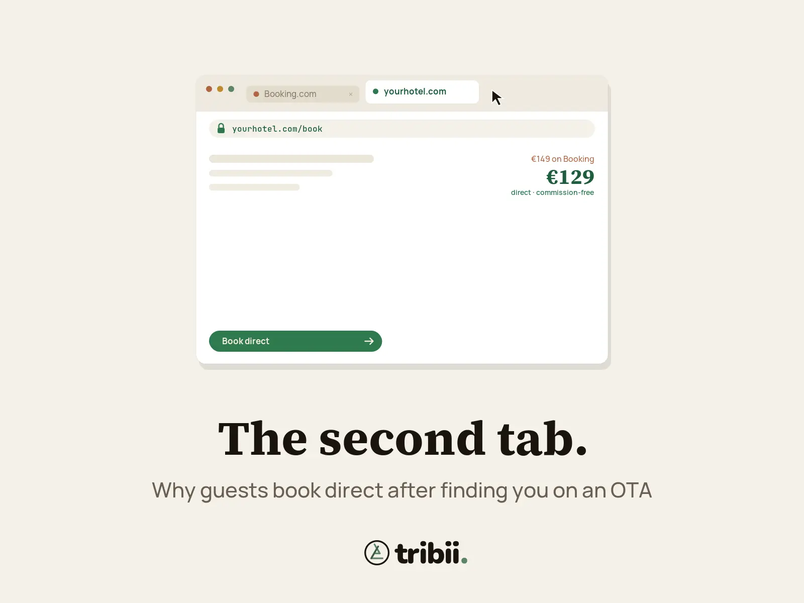 Two browser tabs, Booking.com and the hotel's own website, with the direct rate lower and commission free.