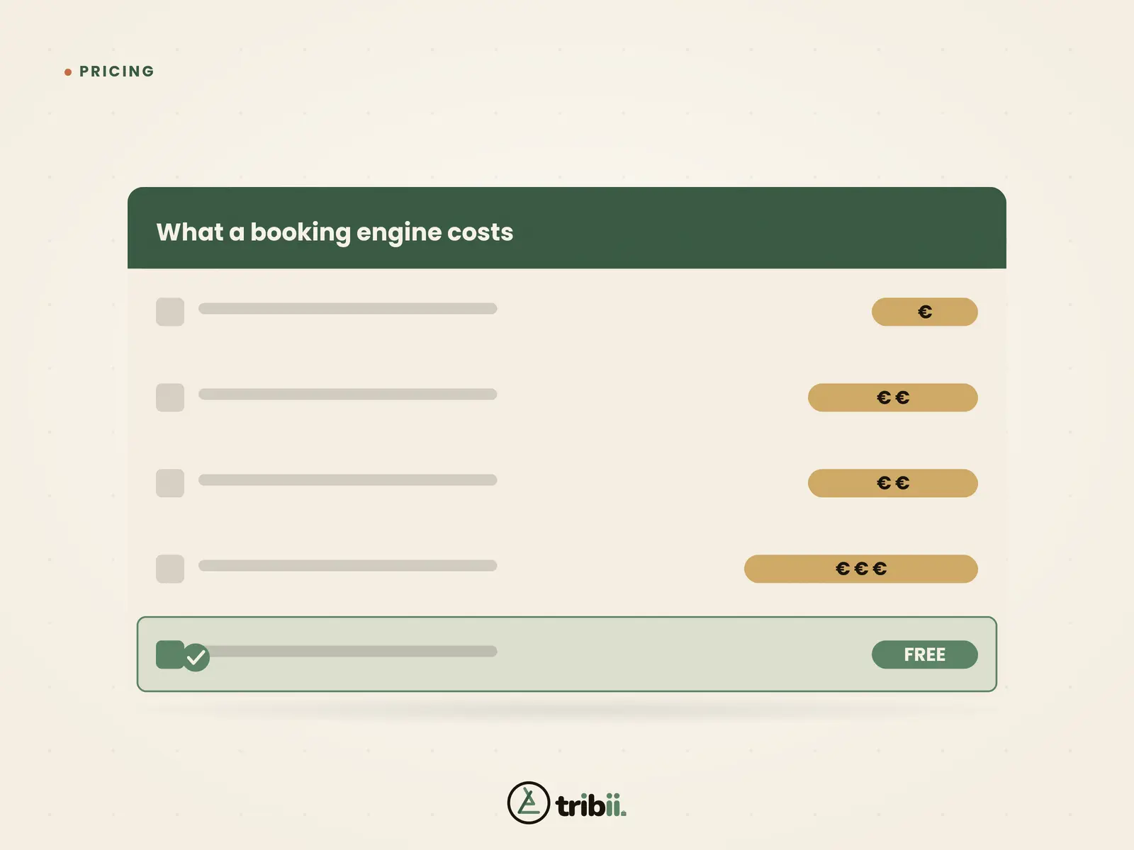 How much does a hotel booking engine cost in 2026?