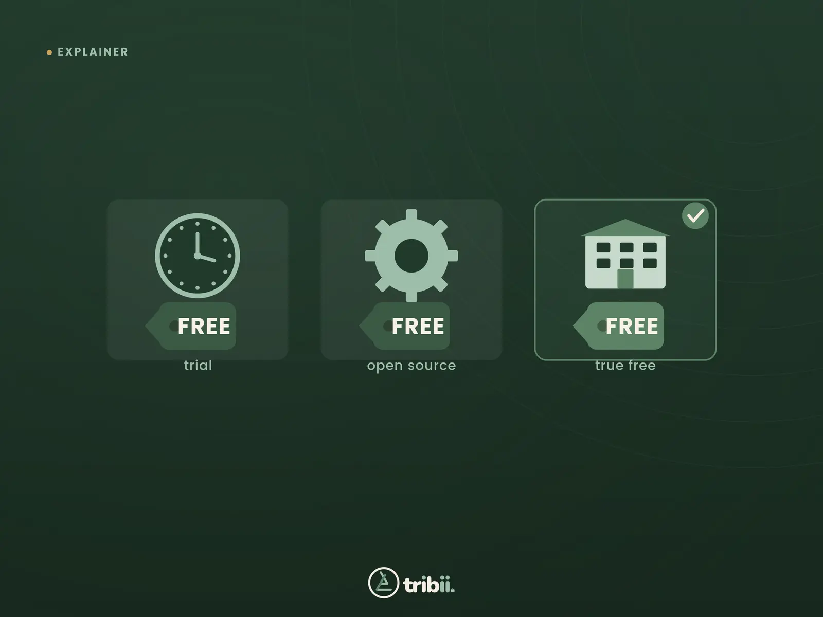 Is there a truly free hotel PMS? What "free" covers in 2026