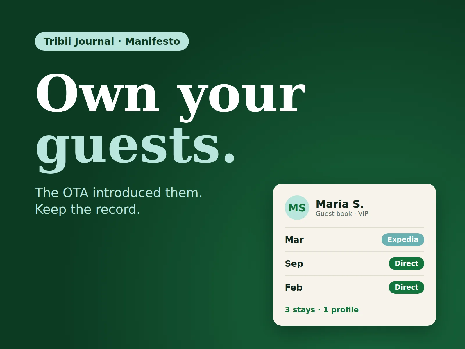 A hotel guest book card in forest green and mint, with a stay record detaching from an OTA booking and settling into the hotel's own guest list
