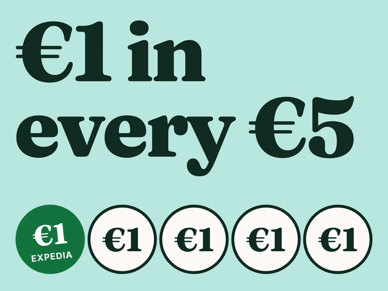The words "€1 in every €5" above five one-euro coins, the first one green and labelled Expedia