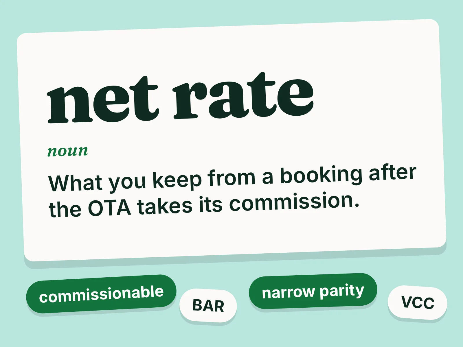 A dictionary-style card defining "net rate", next to labels for other OTA terms such as commissionable, BAR, merchant model and narrow parity