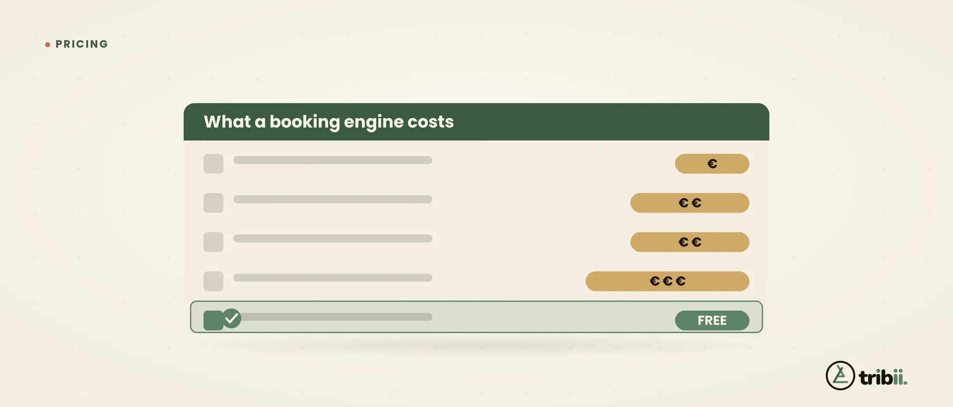 How much does a hotel booking engine cost in 2026?