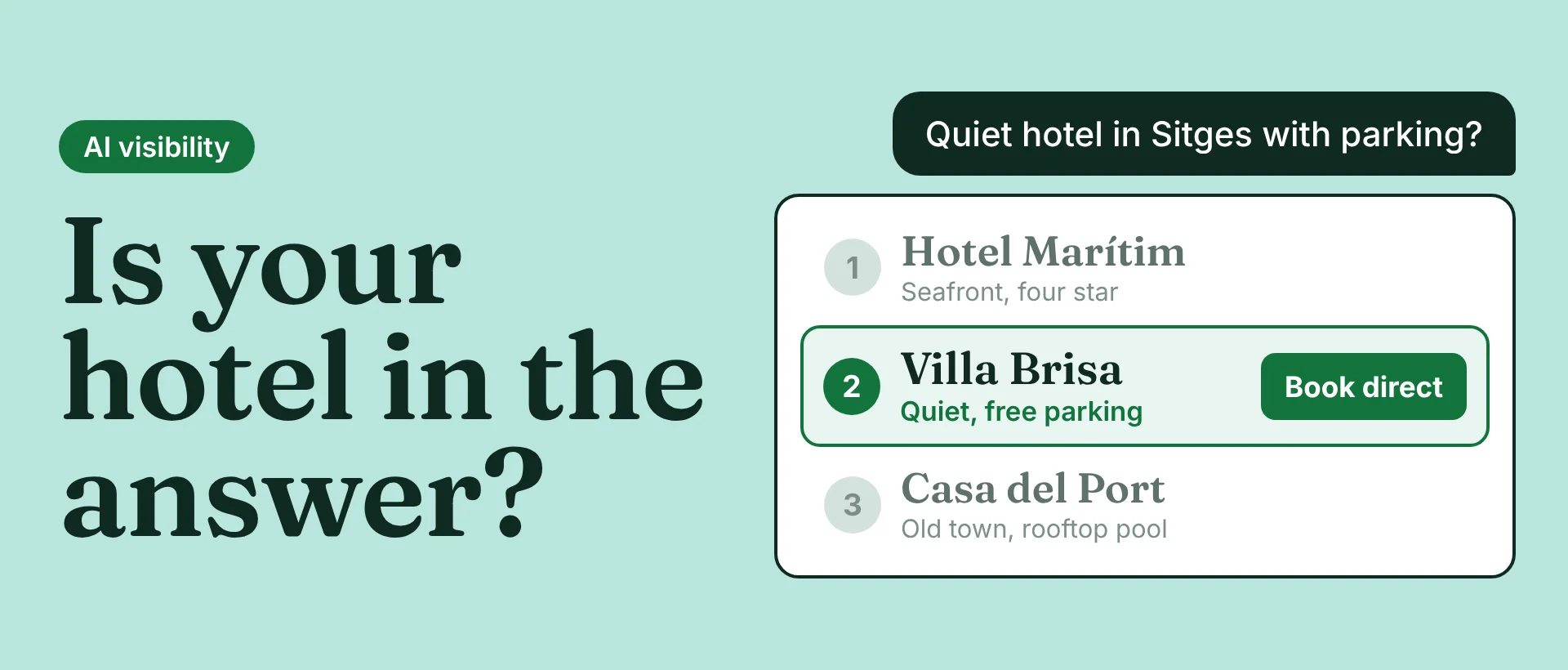 An AI assistant answers a question about a quiet hotel in Sitges with parking, and the independent property in its short list is highlighted with a Book direct button